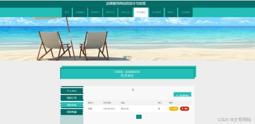 SpringBoot品牌服饰网站的设计与实现与高质量计算机毕业设计制作指南